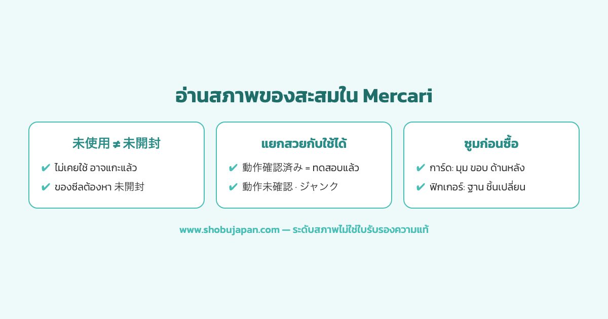 ตารางแปลระดับสภาพสินค้า Mercari 6 ขั้นและคำญี่ปุ่นสำหรับนักสะสม