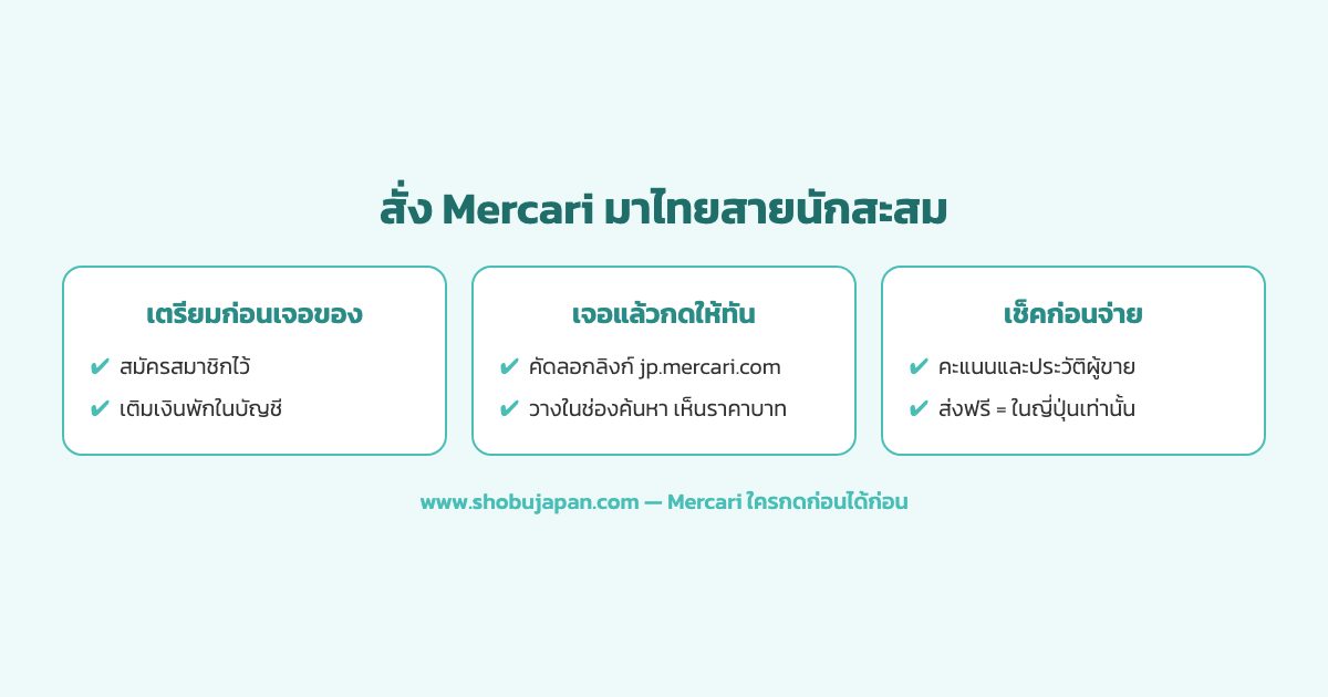 ขั้นตอนสั่งของสะสมจาก Mercari มาไทย เตรียมยอดไว้ วางลิงก์ เช็คผู้ขาย แล้วกดซื้อ