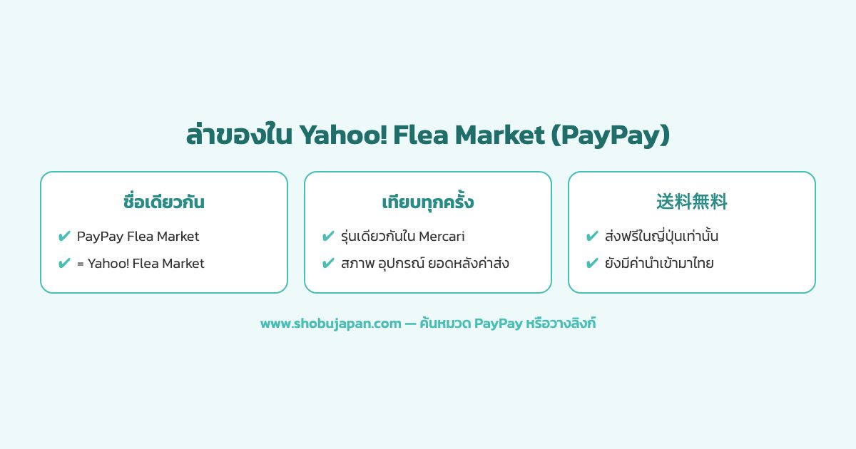 เปรียบเทียบตลาด Yahoo! Flea Market PayPay Mercari และ Yahoo Auction สำหรับนักล่าของสะสมจากญี่ปุ่น