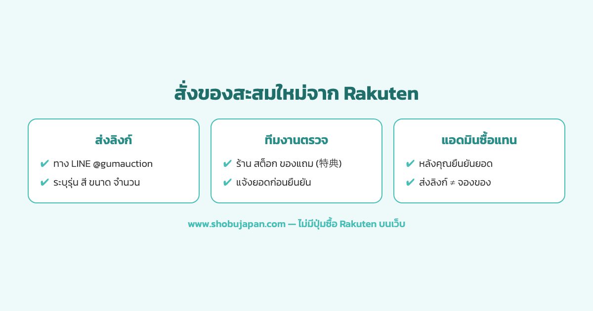 ขั้นตอนสั่งของสะสมจาก Rakuten ญี่ปุ่นมาไทย ส่งลิงก์ทาง LINE ทีมงานตรวจและแจ้งยอด แล้วแอดมินซื้อแทน