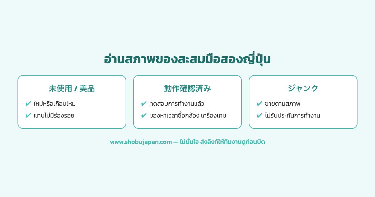 ตารางระดับสภาพสินค้ามือสองญี่ปุ่น 未使用 美品 目立った傷や汚れなし ジャンク พร้อมความหมายภาษาไทยสำหรับนักสะสม