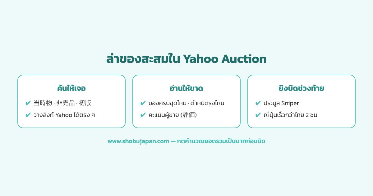ภาพสรุปการล่าของสะสมใน Yahoo Auction ญี่ปุ่น ตั้งแต่ค้นด้วยคำญี่ปุ่น อ่านประกาศ ไปจนถึงยิงบิด Sniper